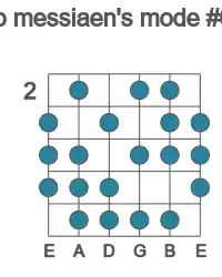 Guitar scale for Eb messiaen's mode #6 in position 2